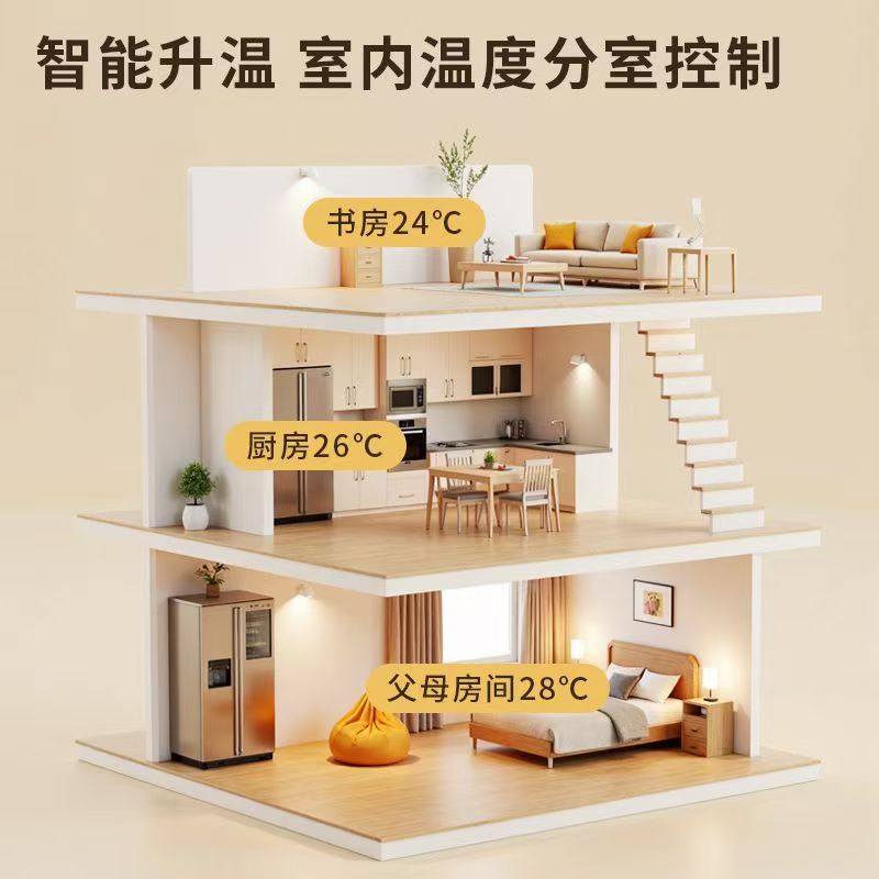 金堂县 石墨烯电地暖公司哪家好？户型适配方案指南